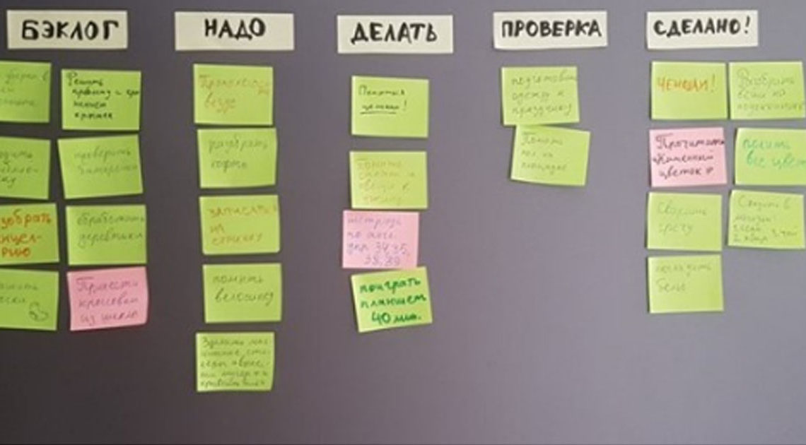 Что такое SCRUM-доска и как она учит ребёнка управлять своими делами